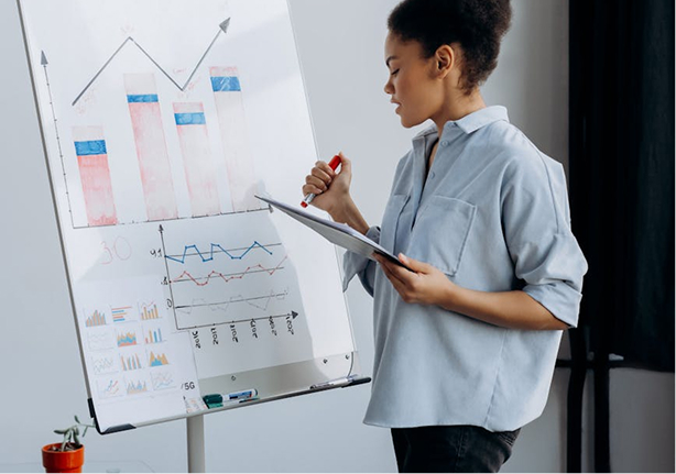 Business Retention & Expansion